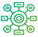 Robustness �ɿ�