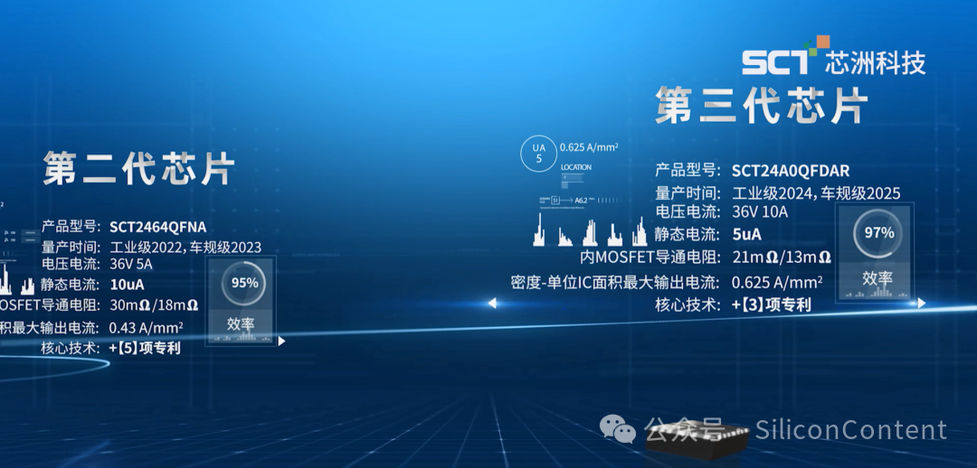 ͼ���û�����, ��վ

��ò���Զ�����