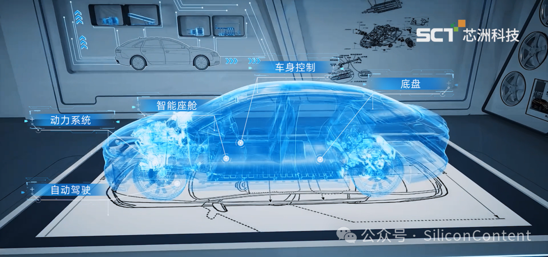 ����өĻ����

��ò���Զ�����