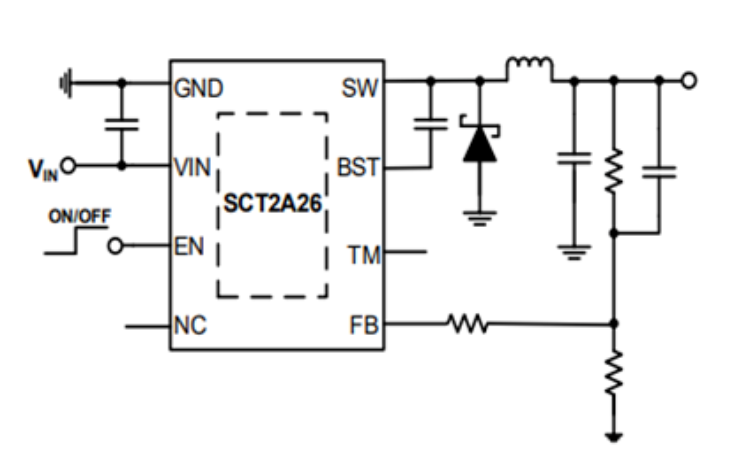 ͼʾ, ʾ��ͼ

��ò���Զ�����