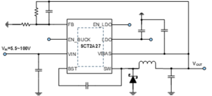 ͼƬ���� ��Ϸ��, ����

��ò���Զ�����