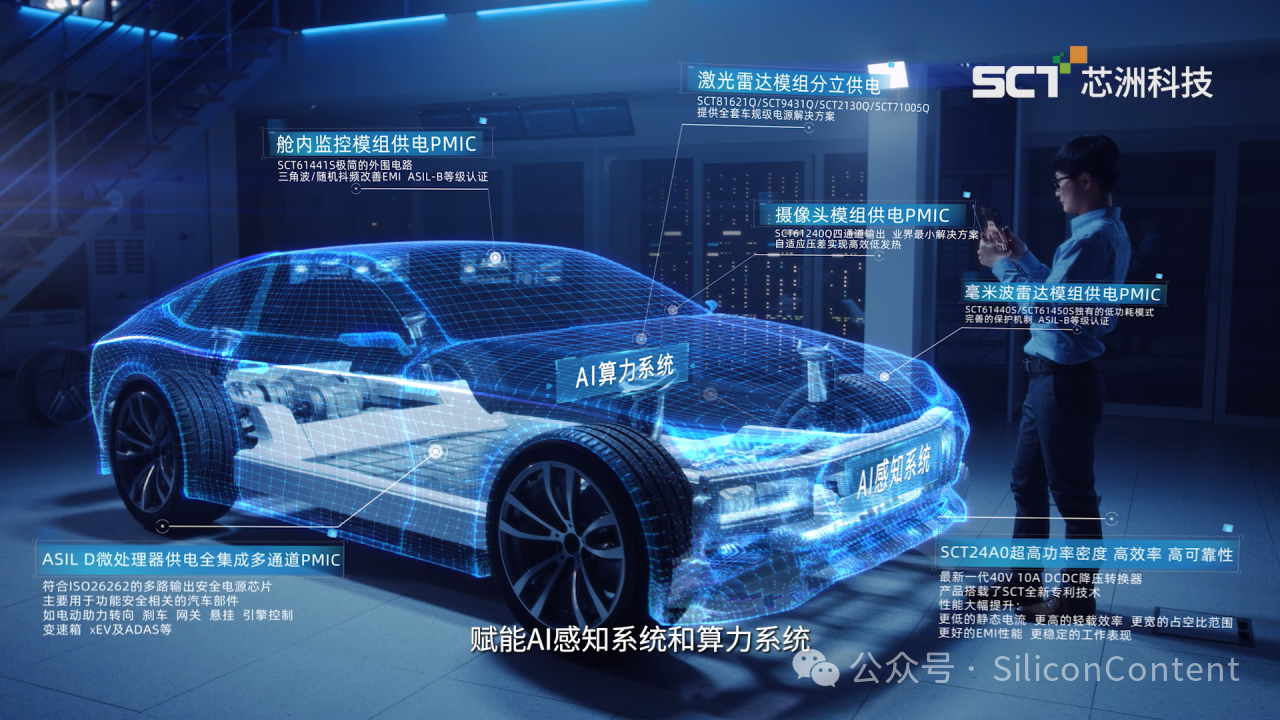 ������Ϸ�Ľ�ͼ

��ò���Զ�����