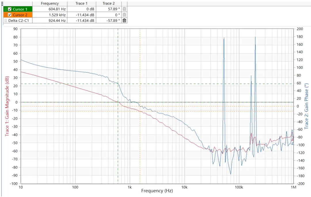 ͼ��

AI ���������ݿ��ܲ�׼ȷ������