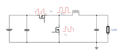 ͼʾ

��ò���Զ�����