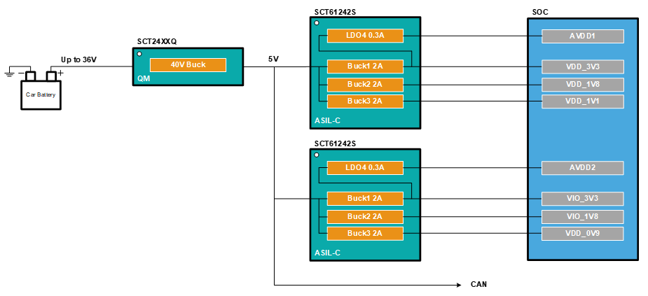 ͼʾ

AI ���������ݿ��ܲ�׼ȷ����