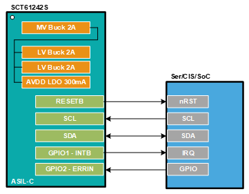 ͼʾ

AI ���������ݿ��ܲ�׼ȷ����