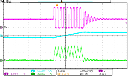 ͼ���û�����, ͼ��

AI ���������ݿ��ܲ�׼ȷ����������