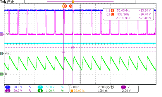 �ճ̱�

AI ���������ݿ��ܲ�׼ȷ����������