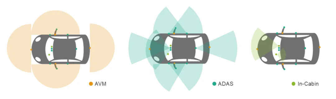 ��ͨ����

AI ���������ݿ��ܲ�׼ȷ����