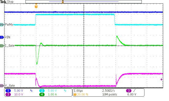 ͼ���û�����, Ӧ�ó���

AI ���������ݿ��ܲ�׼ȷ����