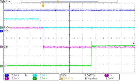 ͼƬ���� ͼ���û�����

AI ���������ݿ��ܲ�׼ȷ����