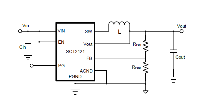 SCT2121FTAR